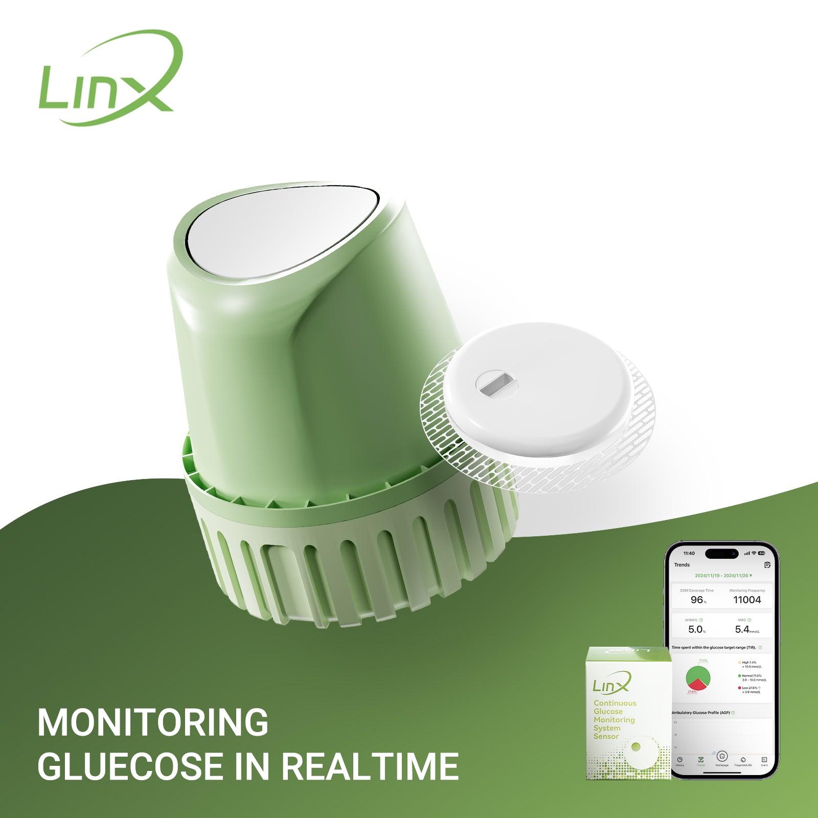 SusWel™ - Linx CGM Monitor