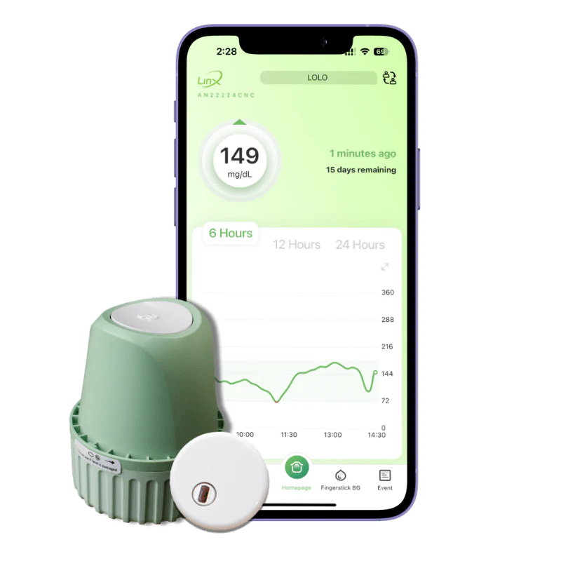 SusWel™ - Linx CGM Monitor