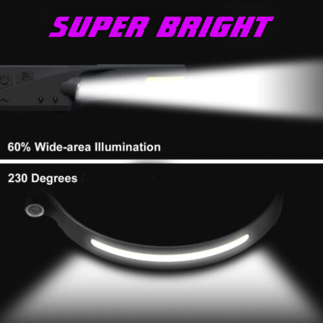 Flash LED HeadLamp,COB230° Wide Beam Headlamps